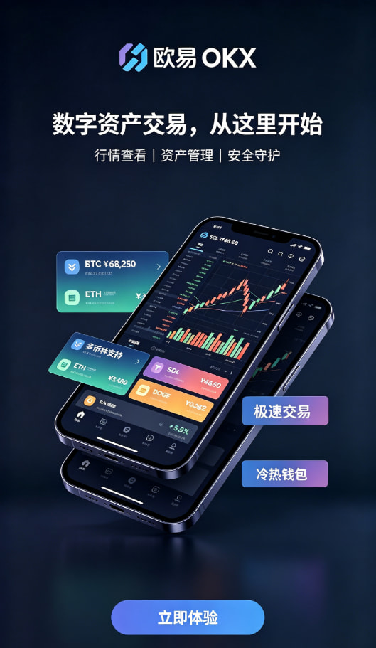 欧交易所app官网安装资产充值